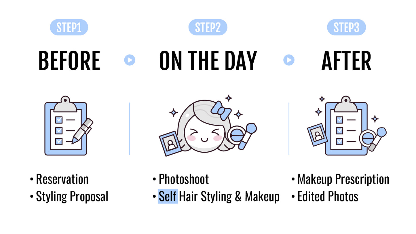 K-pop Photoshoot by K-Entertainment Styling Proposal